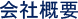 会社概要